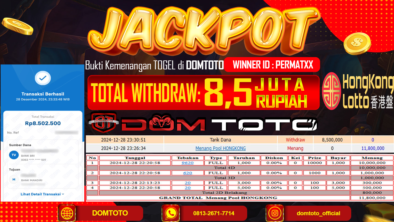 JACKPOT TOGEL HONGKONG 28 DESEMBER 2024